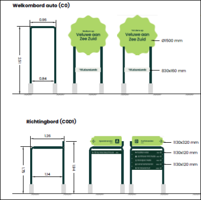 Bewegwijzeringborden Leisurelands